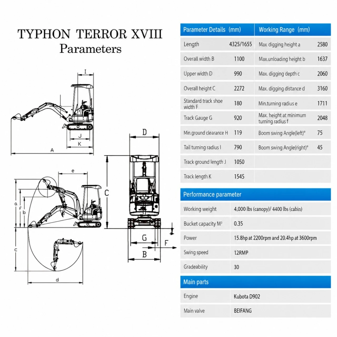 TYPHON TERROR XVIII Prestige 2 Ton Mini Excavator KUBOTA Diesel Engine USA - Image 2