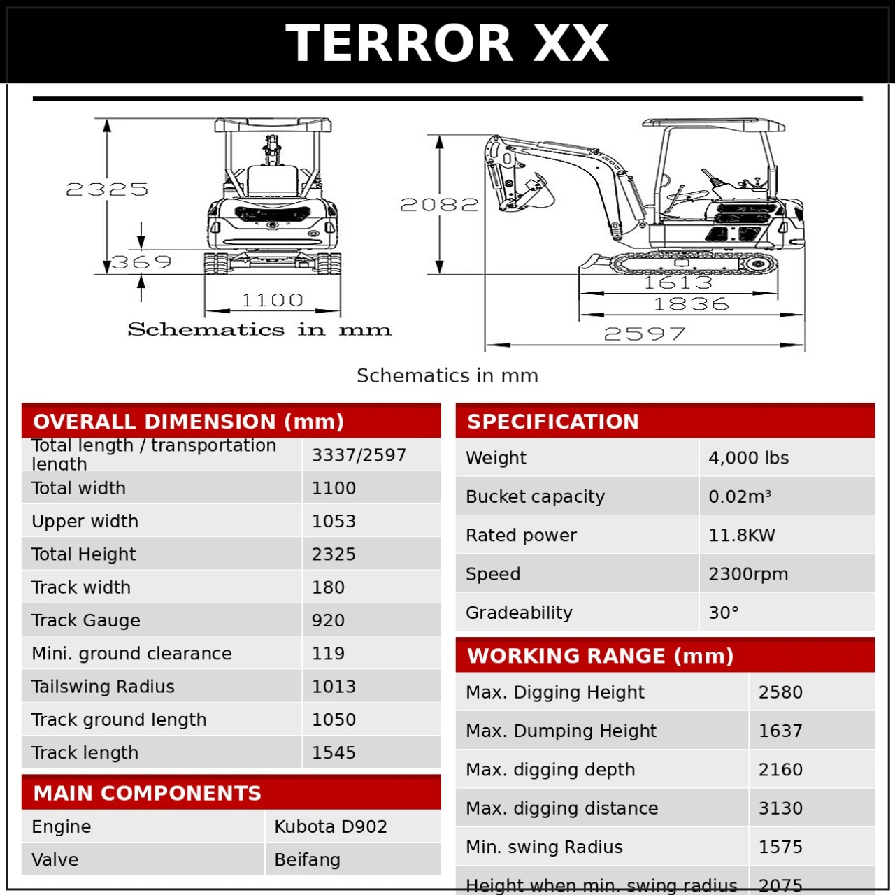 2025 4,000 lb TYPHON TERROR XX Mini Excavator Rubber Track with Kubota D902 Diesel Engine USA - Image 2