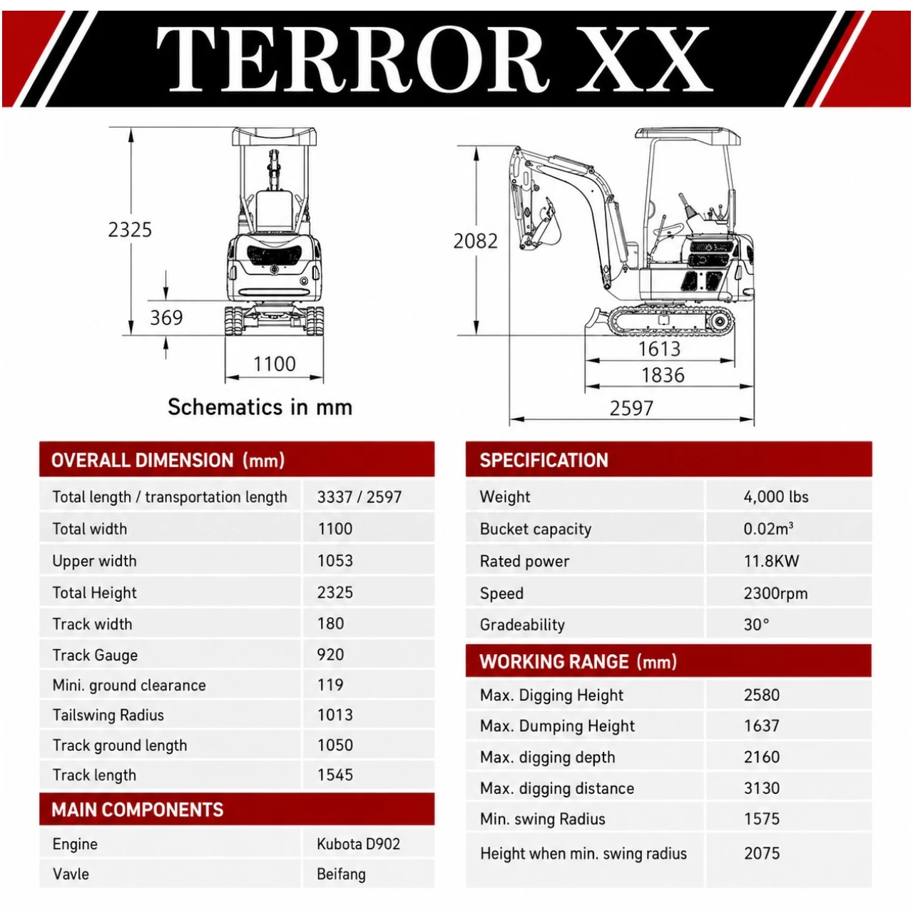 2025 4,000 lb TYPHON TERROR XX Mini Excavator Rubber Track with Kubota D902 Diesel Engine USA - Image 2