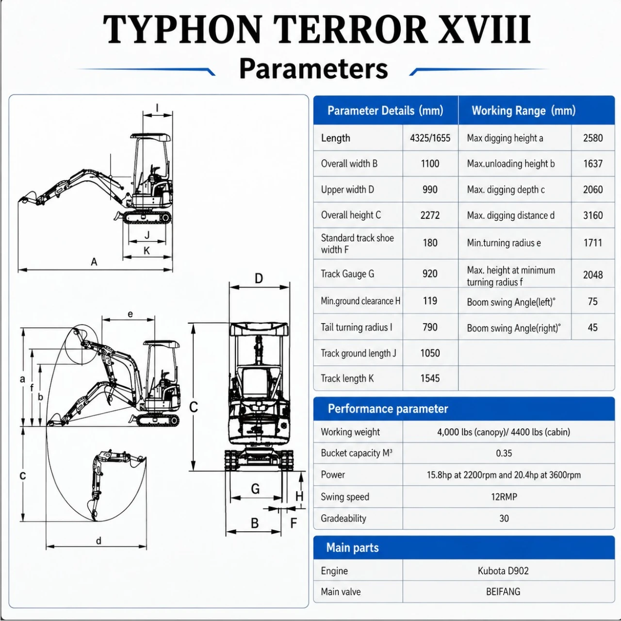 TYPHON TERROR XVIII Prestige 2 Ton Mini Excavator, KUBOTA Diesel Engine USA - Image 2