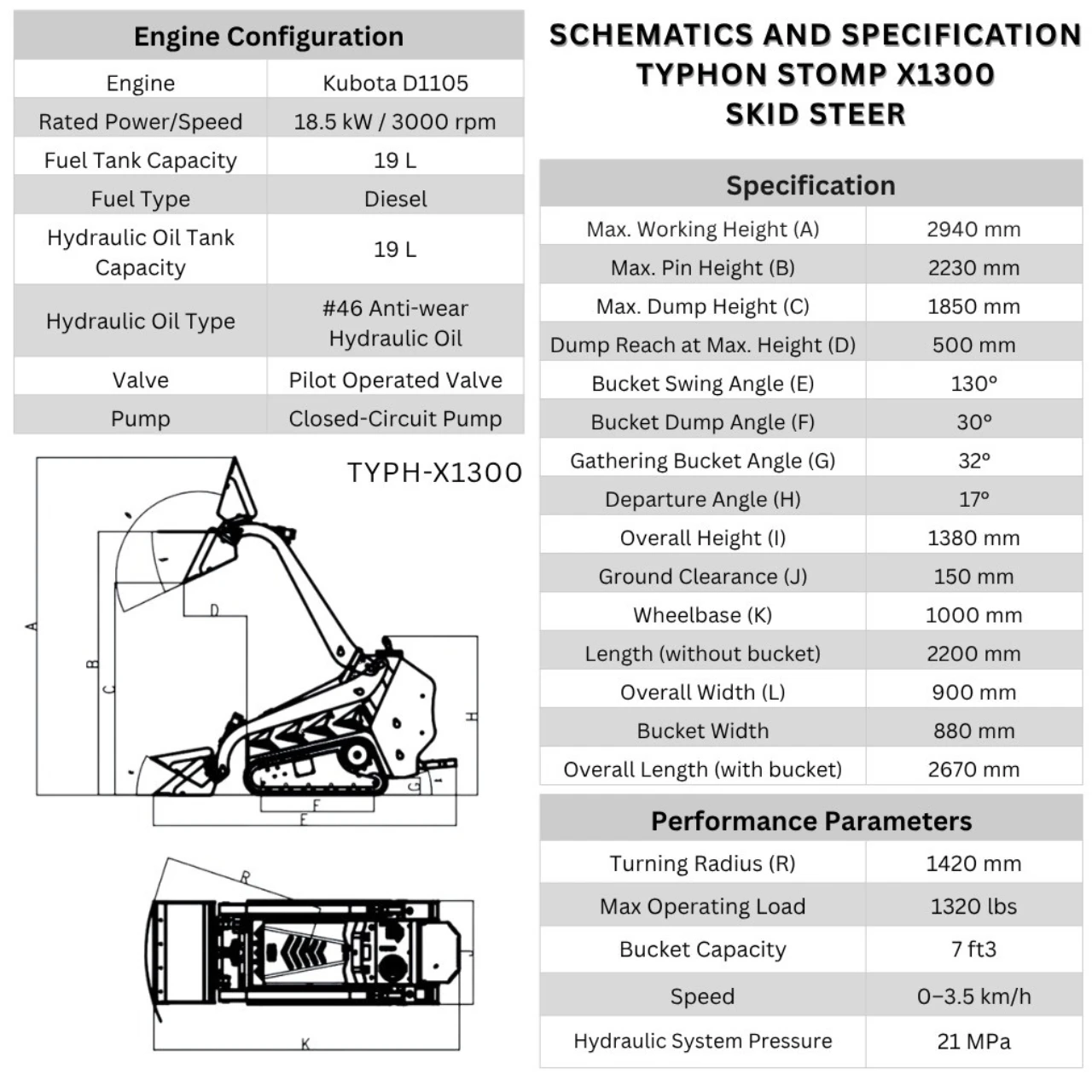 3040lbs TYPHON STOMP X1300 25HP Kubota D1105 EPA Diesel Mini Skid Steer Loader - Image 2